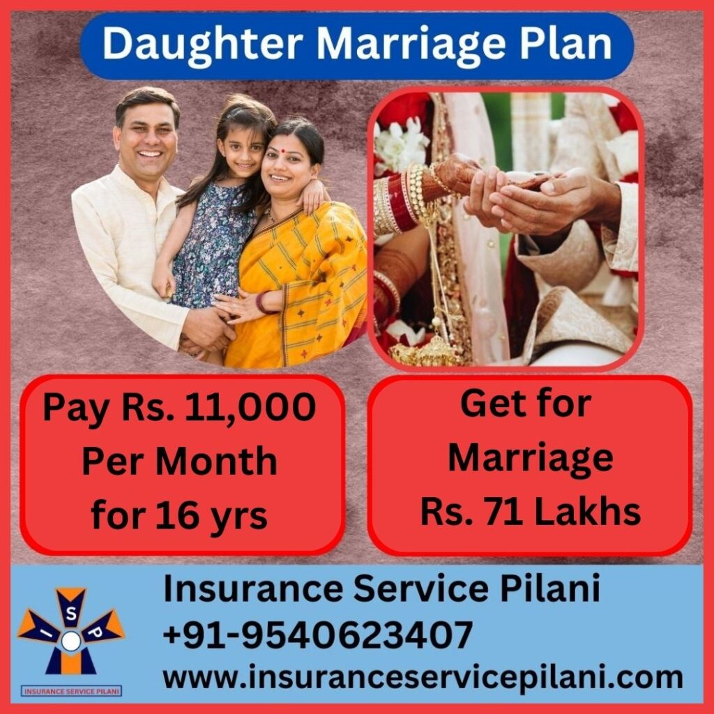 Life Insurance, Daughter Marriage Insurance Plan